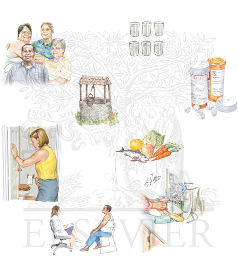 Counseling your patient’s on Traveler’s Diarrhea
