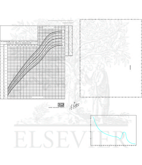 Watermarked preview of unlabeled image: Growth curves and disorders of growth