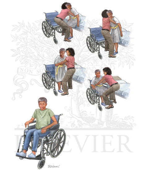 Watermarked preview of unlabeled image: STROKE REHABILITATION: TRANSFER TRAINING AND SEATED POSITIONING