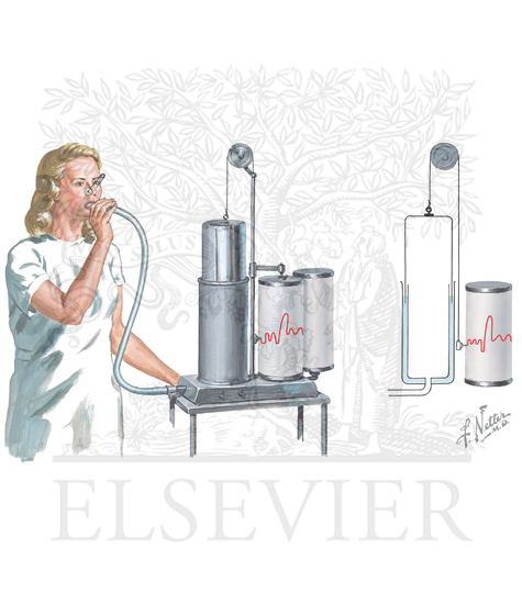 Watermarked preview of unlabeled image: The Spirometer