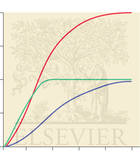 Watermarked preview of unlabeled image: Carbon Monoxide Poisoning