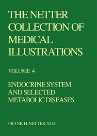 Collection of Medical Illustra...